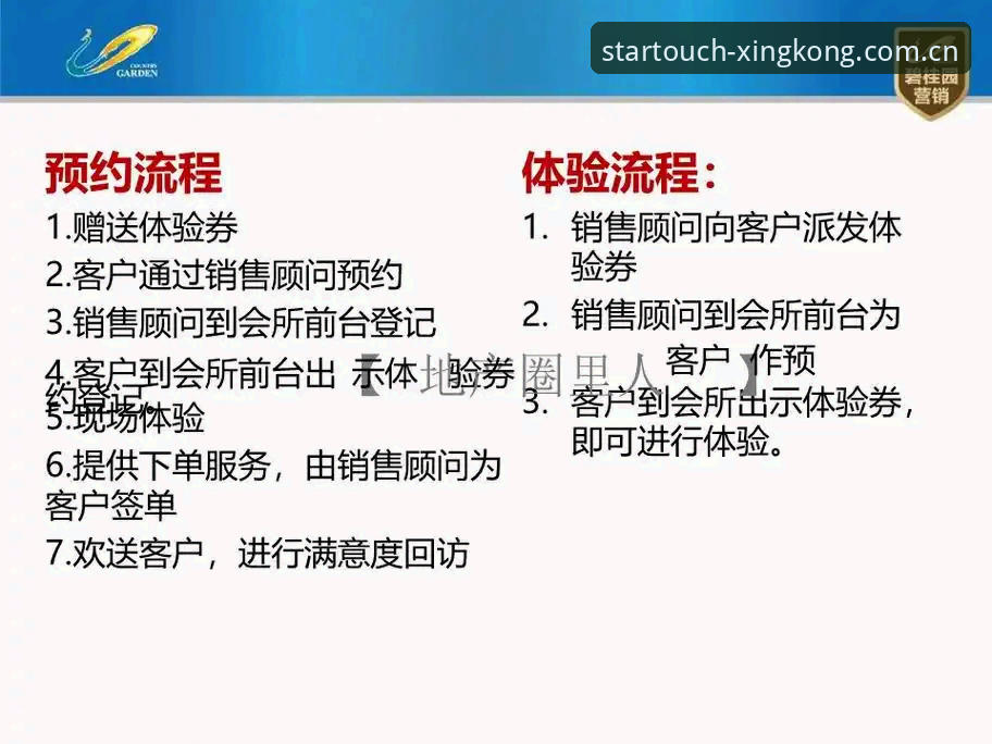 三步摸清“星空入口”使用逻辑——操作教程与场景拆解