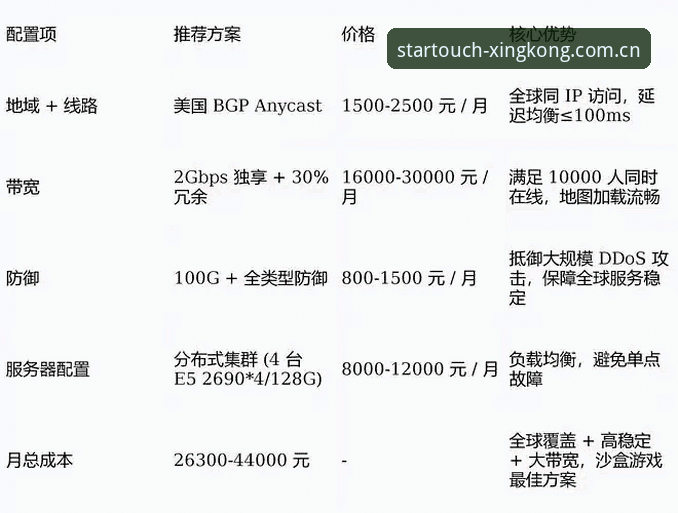 星空入口最新版本对比指南：从数据延迟到赛事同步的体验升级