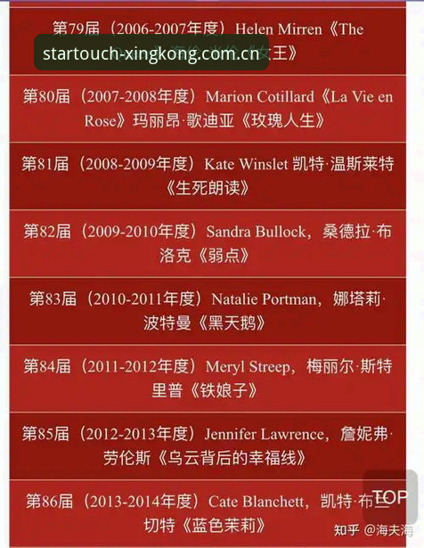 星空入口登录怎么下载 一位老编辑亲测:星空入口登录下载全流程实战心得